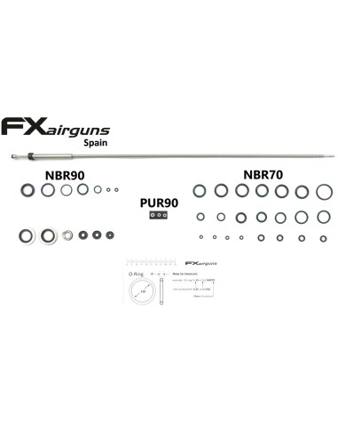 Repair kit - Impact MkI & MKII