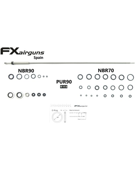 Kit rep. para la FX Impact