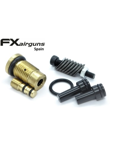 Repair kit Impact/Crown R OLD