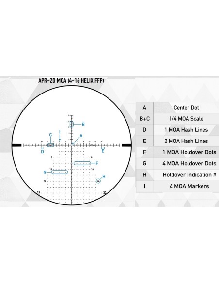 Helix 4-16x44 FFP APR-2D MOA