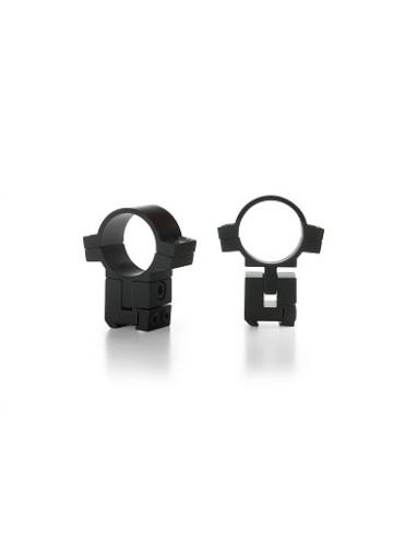No limit scopemount DOVETAIL