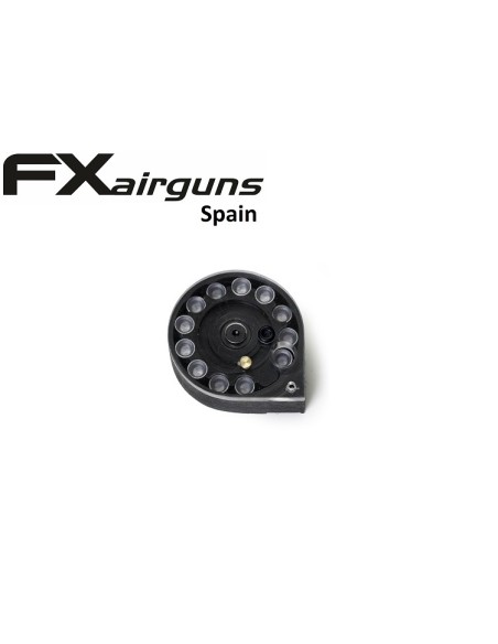 Cargador Estandar 36mm