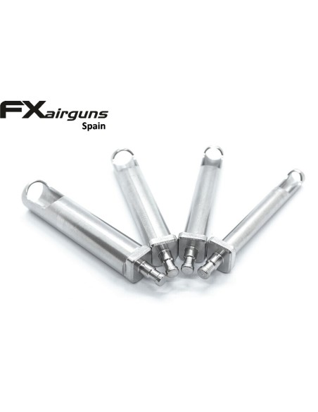Pellet probe Dynamics