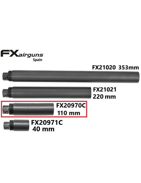Macro Plenum 110mm Dynamic
