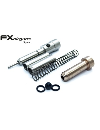 Slug power kit Impact