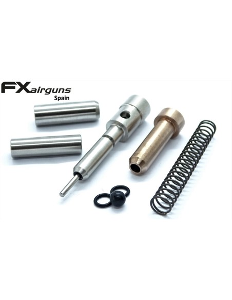 Slug power kit Impact