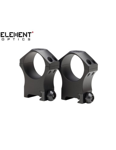 Acuu-Lite mounts medium