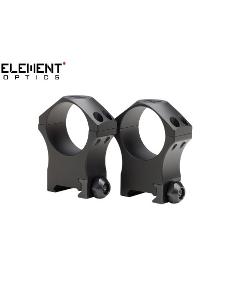 Acuu-Lite mounts high