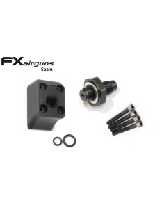 Racoil Pad Transition Gatling