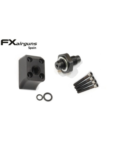 Racoil Pad Transition Gatling