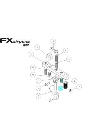Cup point Grub screw M3x6