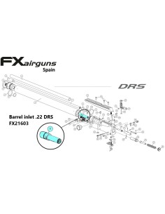 Barrel Inlet DRS