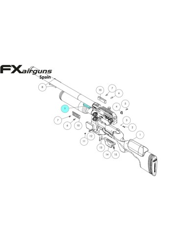 Picatinny Fore End Stock