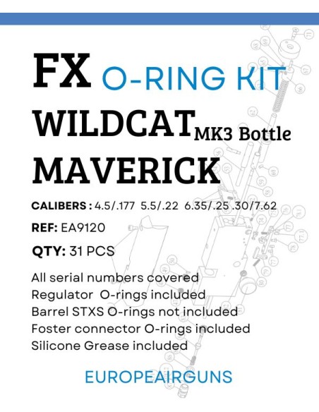 O-ring Kit Fx Mav/Wild MK3 Bot