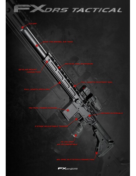 FX DRS Tactical