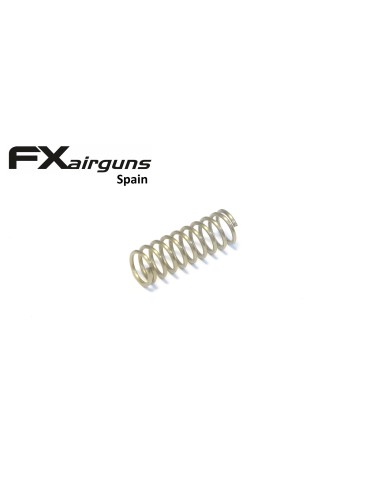 Spring 0.6x4x20
