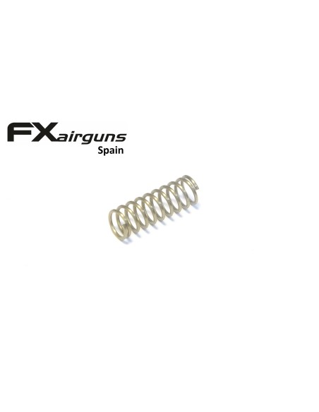 Spring 0.6x4x20