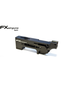 Trigger Block Impact