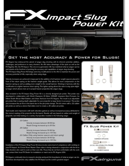 Slug power kit Impact